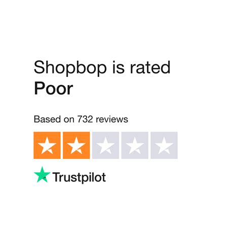 Read Customer Service Reviews of www.shopbop.com .